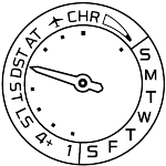 5X63_Indicator DST-3